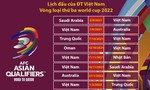 Vòng loại thứ 3 - World Cup 2022: Đội tuyển Việt Nam được đá trên sân nhà