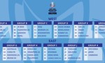 Vòng loại U23 châu Á: Việt Nam chung bảng Myanmar, Đài Loan, Hồng Kông