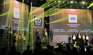 Vinamilk - 10 năm liền trong Top 50 công ty niêm yết tốt nhất Việt Nam