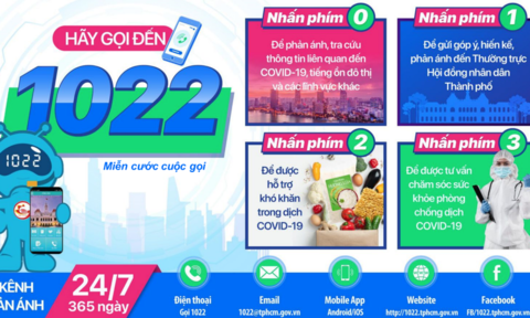 TPHCM: Người dân được miễn phí cước khi gọi đến 1022 - Vimarsana News